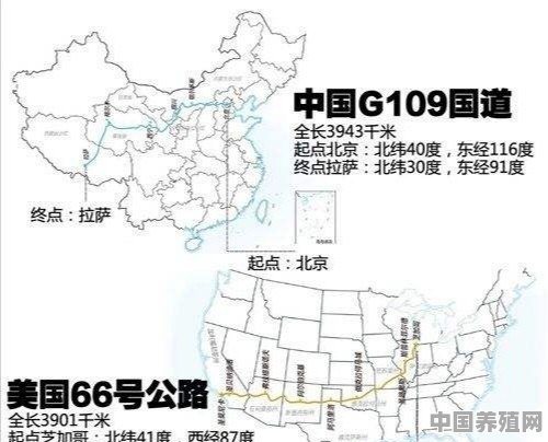 全国最长的国道是哪一条 - 中国养殖网