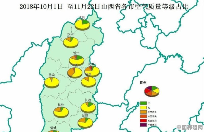 山西 最宜居的城市是哪一个 - 中国养殖网